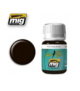 PANEL LINE WASH AZUL SUCIO