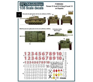 Calcas Panzer IV y Stug III en España 1/35