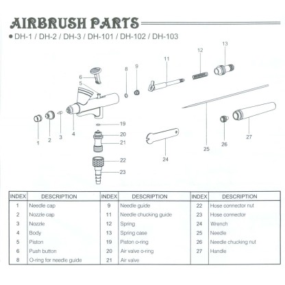 NEEDLE O-RING FOR SPARMAX DH-101/DH-102/HB-040/HB-540/MAX-2/SP-20X/...