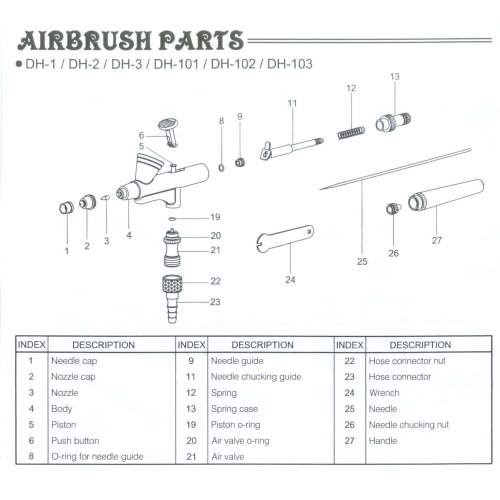 NEEDLE O-RING FOR SPARMAX DH-103/DH-125/MAX 3+ SP575