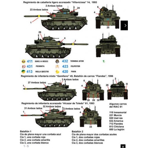 35217 M60 en España, calcas escala 1/35