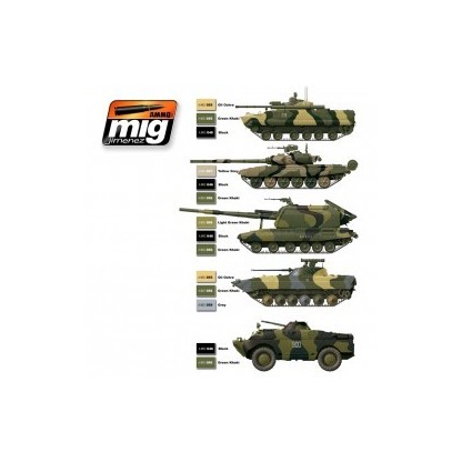 SET DE CAMUFLAJES RUSOS MODERNOS