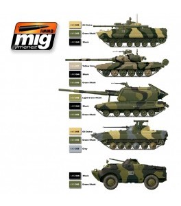 SET DE CAMUFLAJES RUSOS MODERNOS