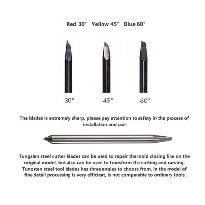 LEVEL OF STEPLESS ADJUSTMENT CIRCULAR CUT 2