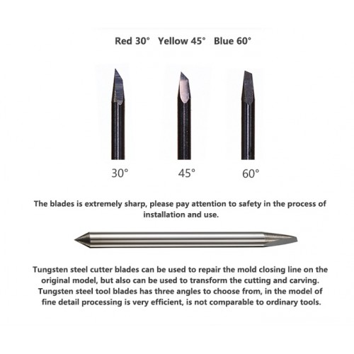 LEVEL OF STEPLESS ADJUSTMENT CIRCULAR CUT