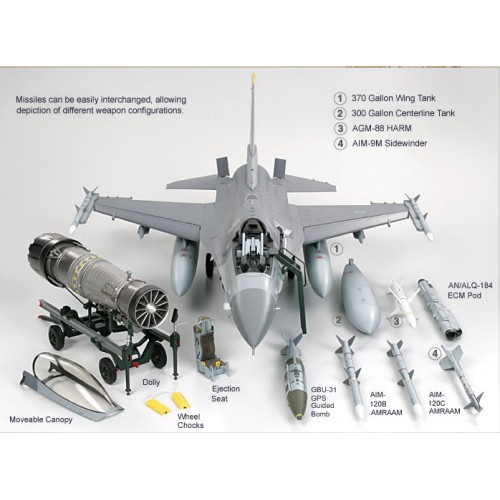Lockheed-Martin F-16CJ Fighting Falcon Block 50 Fighting Falcon 1/32