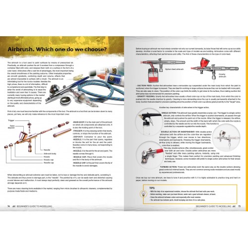 GUIA DE MODELISMO PARA PRINCIPIANTES, en español