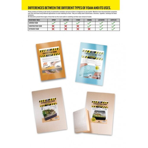 Carving foam 8mm a5 size