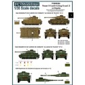 Calcas Panzer IV y Stug III en España 1/35