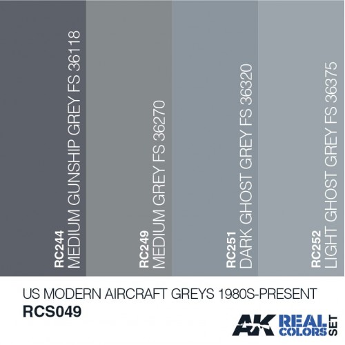 US Modern Aircraft Greys 1980s-Present