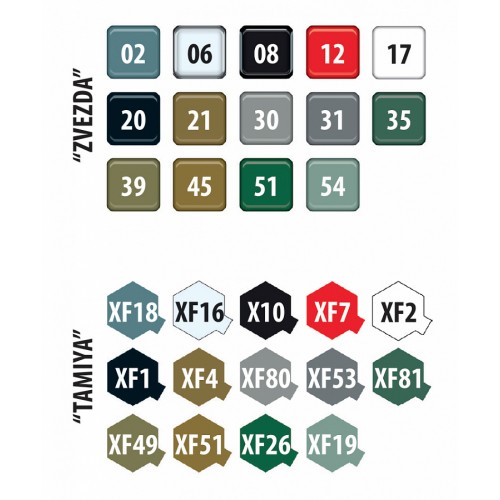 Russian fifth-generation fighter SU-57 1/72