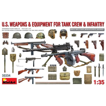 U.S. INFANTRY WEAPONS & EQUIPMENT 