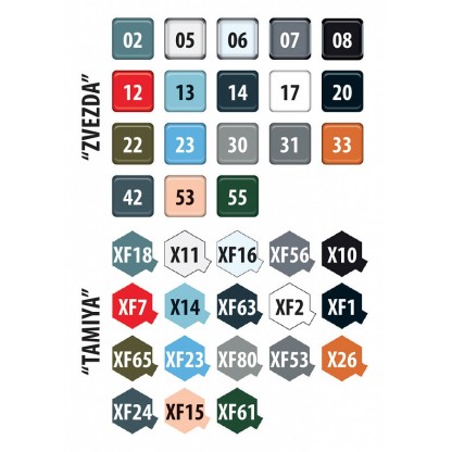 Sukhoi Su-57 Frazor (Felon) 1/48 2