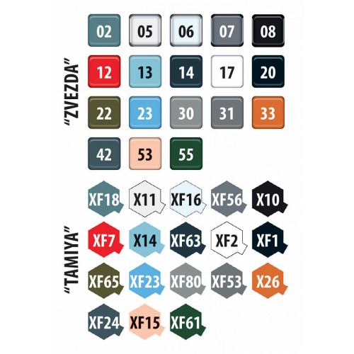 Sukhoi Su-57 Frazor (Felon) 1/48