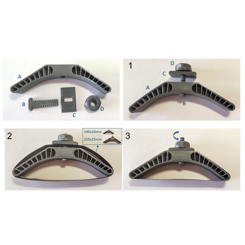 Jigs for planet S size