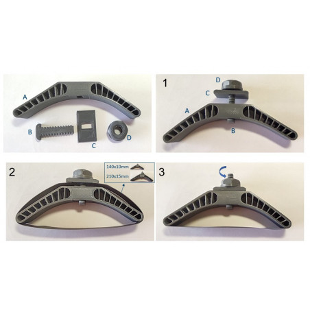 Jigs for planet S size