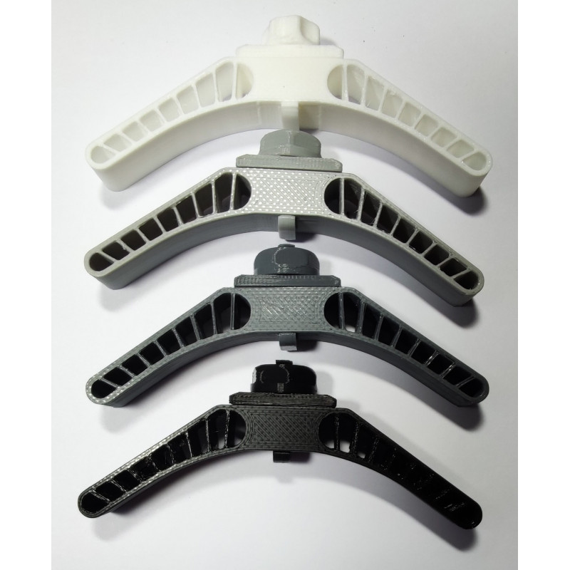 Jigs for planet S size