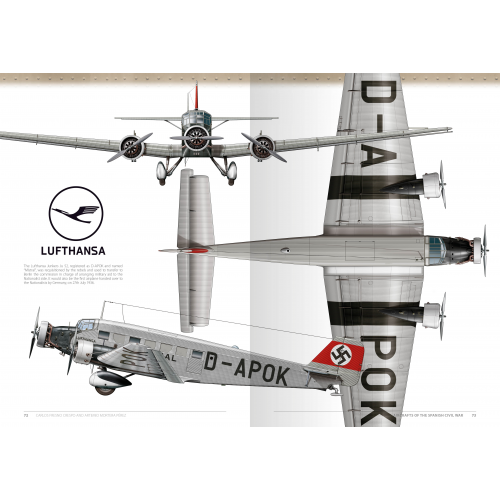 AIRCRAFT OF THE SPANISH CIVIL WAR 1936-1939