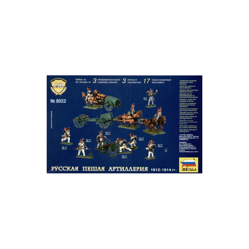 Soviet Cuirassiers 1812 1/72