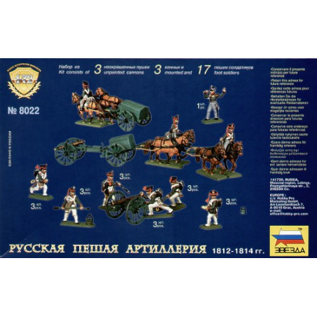 Soviet Cuirassiers 1812 1/72