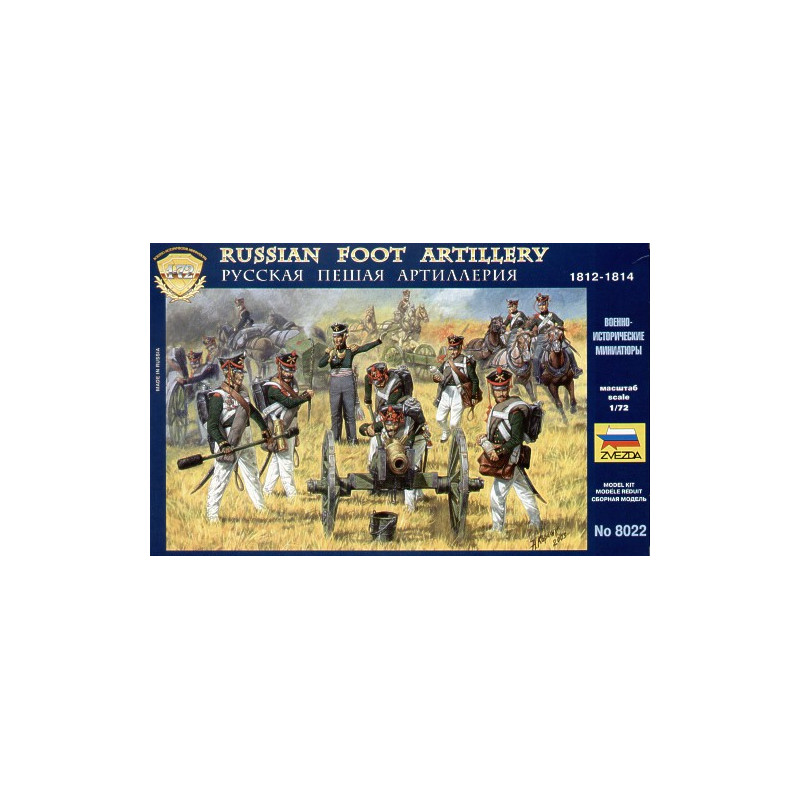 Soviet Cuirassiers 1812 1/72