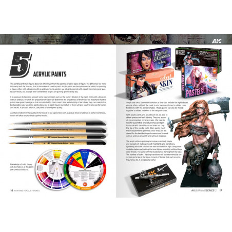 AK LEARNING 11: Escultura de figuras & Técnicas de conversión