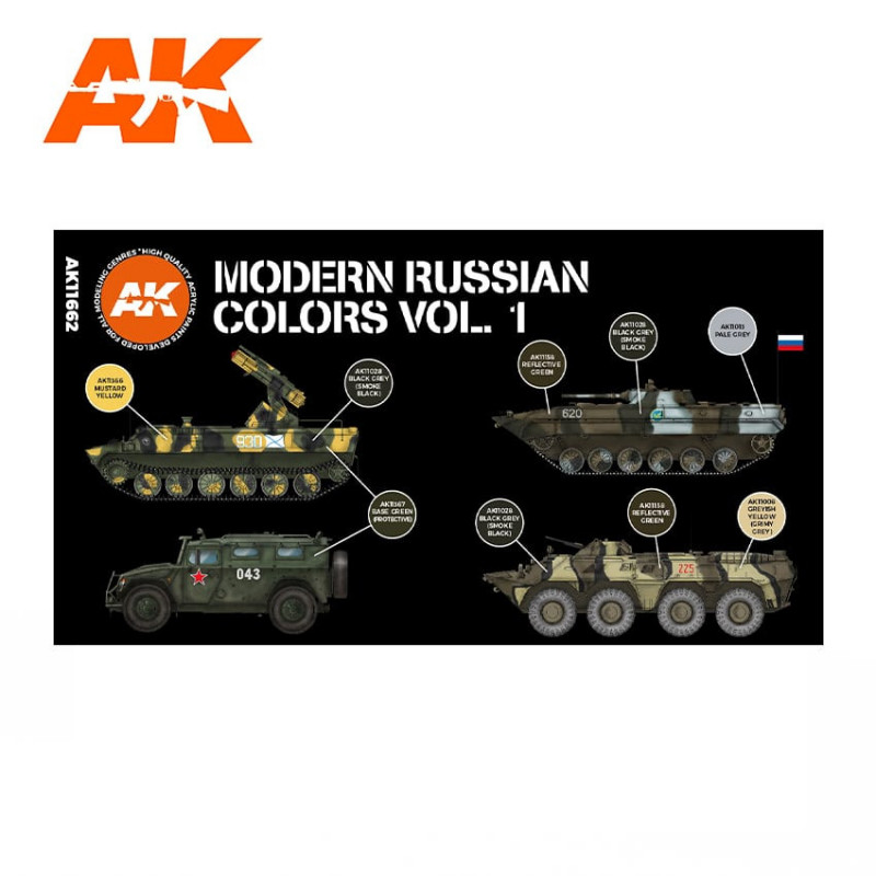 SET DE ACRÍLICOS PARA CAMUFLAJES SOVIETICOS