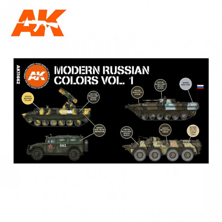 SET DE ACRÍLICOS PARA CAMUFLAJES SOVIETICOS