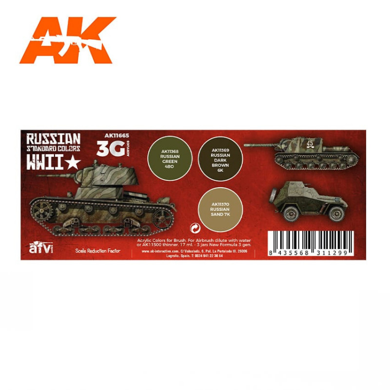 SET DE ACRÍLICOS PARA CAMUFLAJES SOVIETICOS