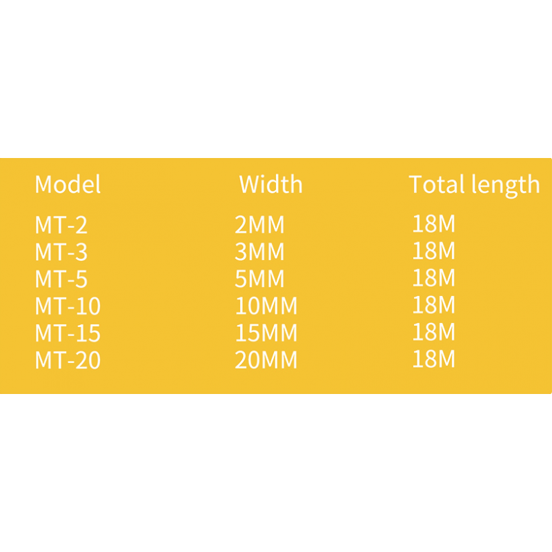 DSPIAE - MT Model Masking Tape