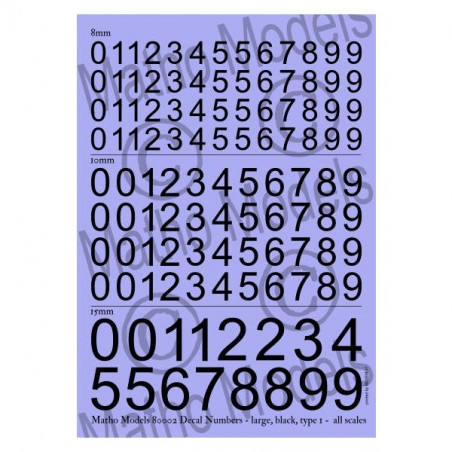 Calca números 1-1,5,2-2,5-3-4-5 y 6 mm.