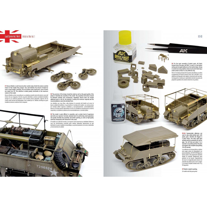 AK244 LEARNING SERIES Nº7: PHOTOETCH PARTS, en Español