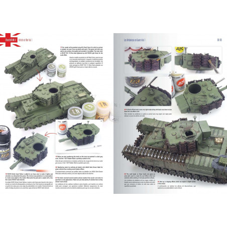 BRITISH AT WAR – LOS BRITÁNICOS EN GUERRA