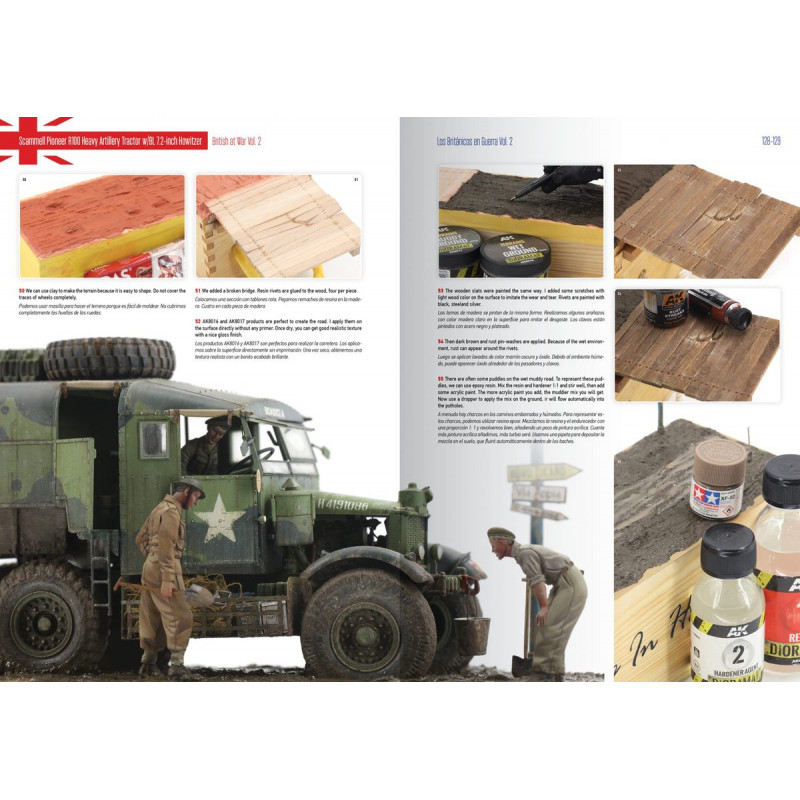 AK244 LEARNING SERIES Nº7: PHOTOETCH PARTS, en Español