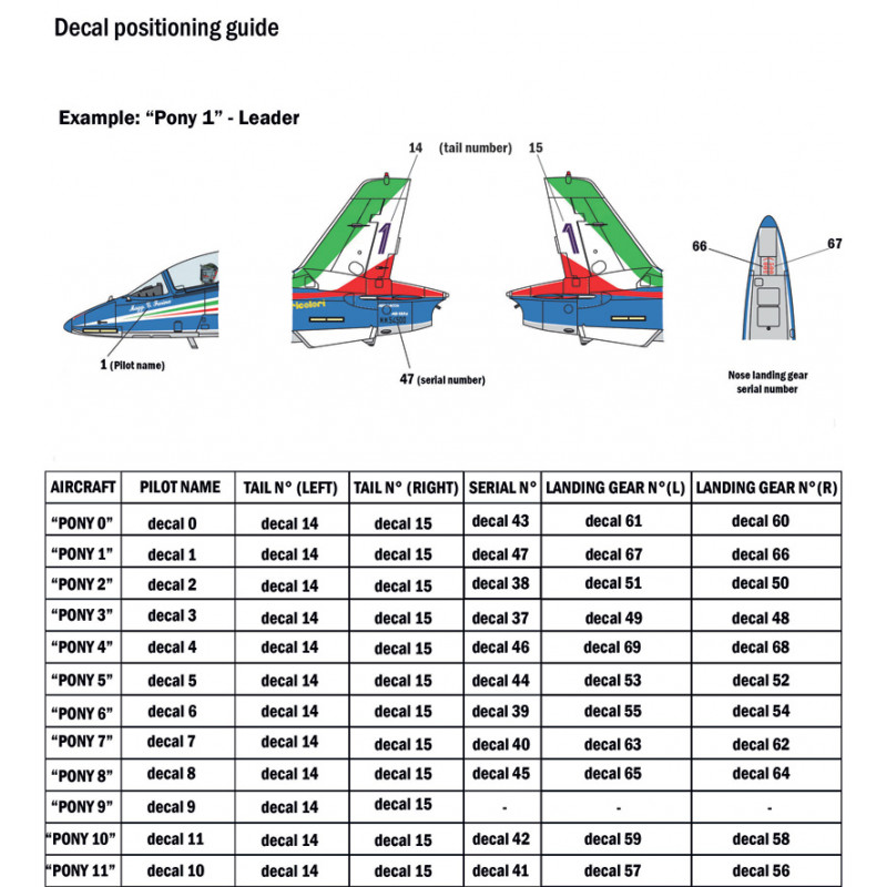 Aermacchi MB-339 P.A.N. 2018 Livery 1/72