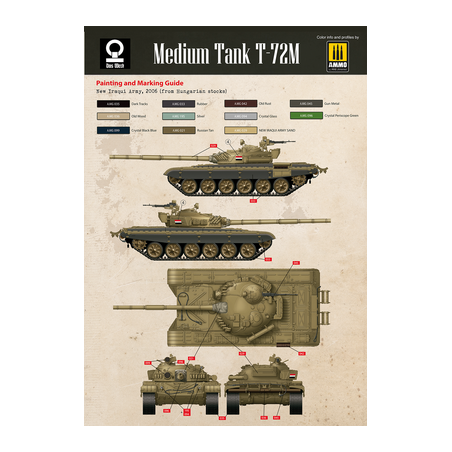 Pzkpfwg. V Panther A early/mid 1/35