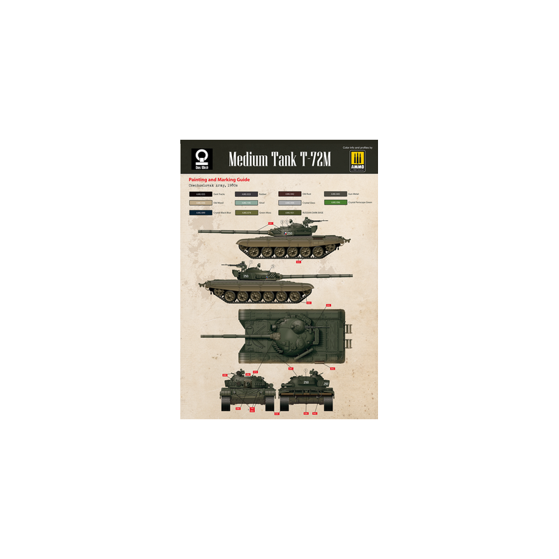 Pzkpfwg. V Panther A early/mid 1/35