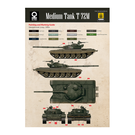 Pzkpfwg. V Panther A early/mid 1/35