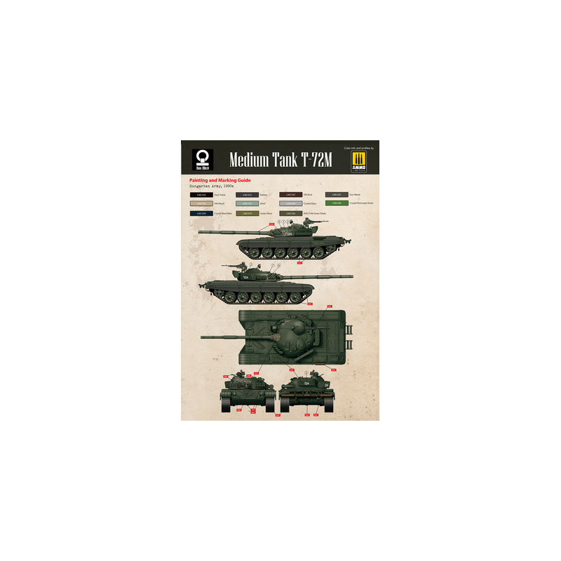 Pzkpfwg. V Panther A early/mid 1/35