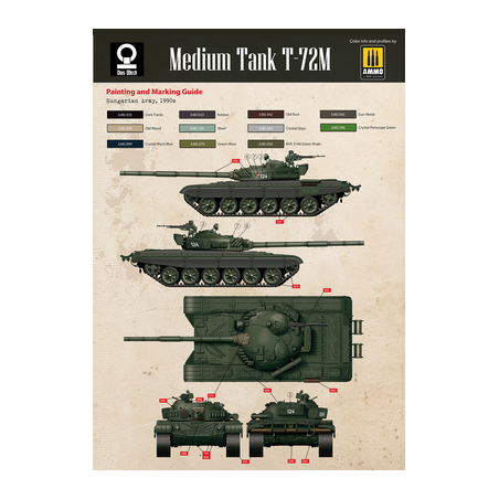 Pzkpfwg. V Panther A early/mid 1/35