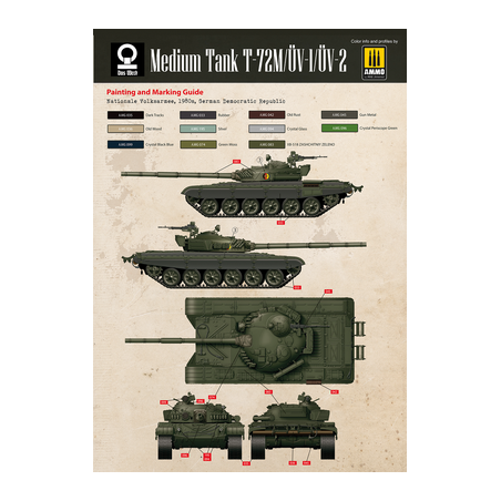 Pzkpfwg. V Panther A early/mid 1/35