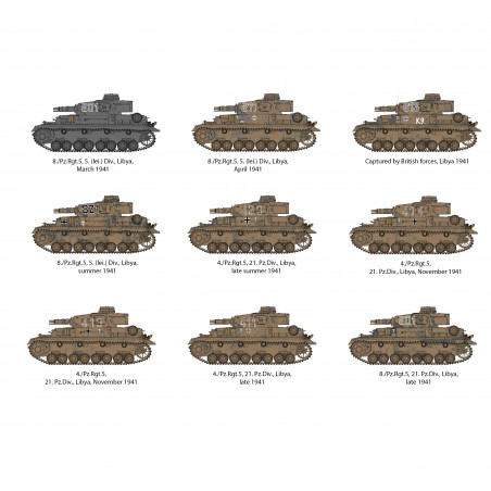 BF -109 E1 / E3 1/48