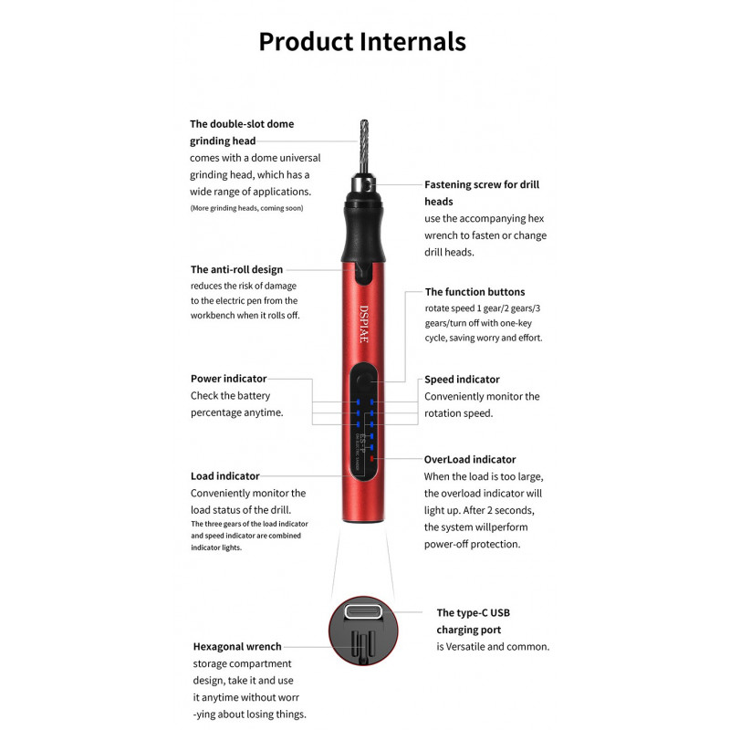 Rechargeable Milling Pen