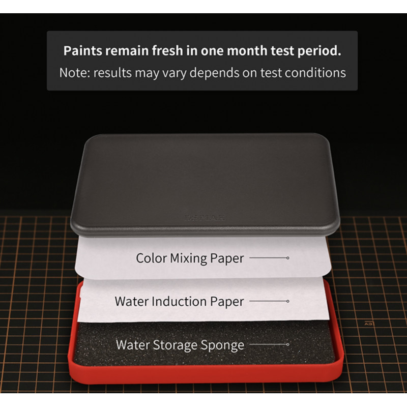 MOISTURE - RETAINING PALETTE FOR PAINTS