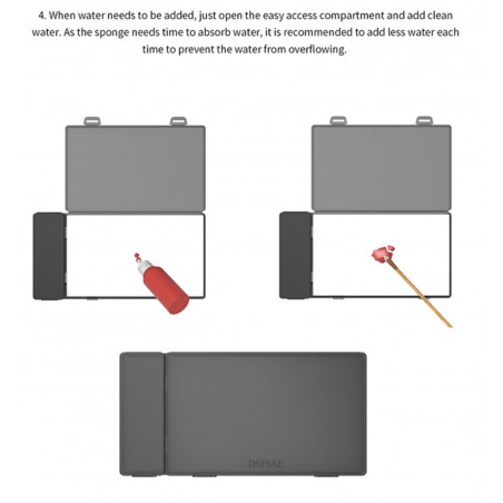 MOISTURE - RETAINING PALETTE FOR PAINTS