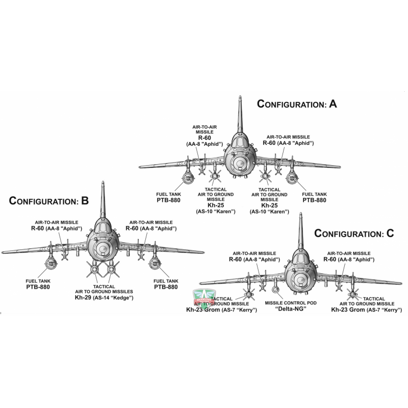 Dassault Mirage III V-02 1/72