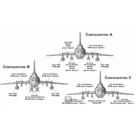 Dassault Mirage III V-02 1/72