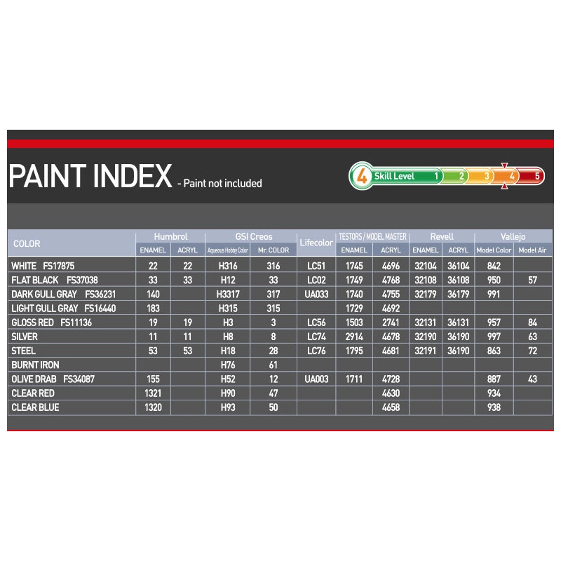 McDonnell F-4J Phantom "Showtime 100" 1/72