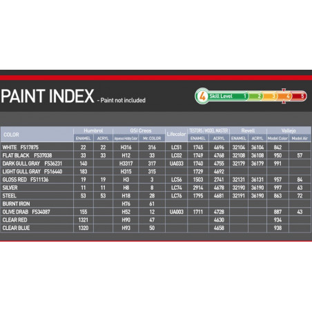 McDonnell F-4J Phantom "Showtime 100" 1/72