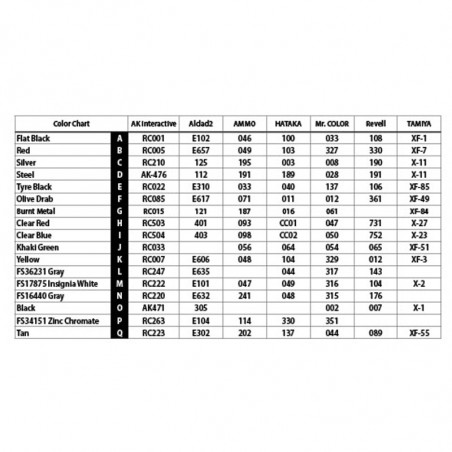 Junkers Ju 87B-1 'Stuka' NEW TOOL 1/72